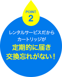 レンタルサービスだからカートリッジが定期的に届き交換忘れがない！